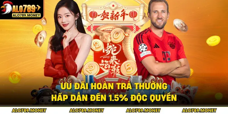 Ưu đãi hoàn trả thưởng hấp dẫn đến 1.5% độc quyền